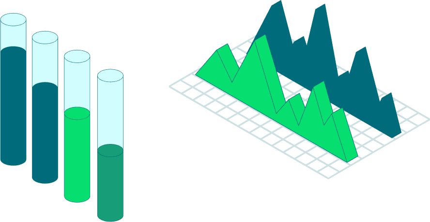 Logistics growth chart